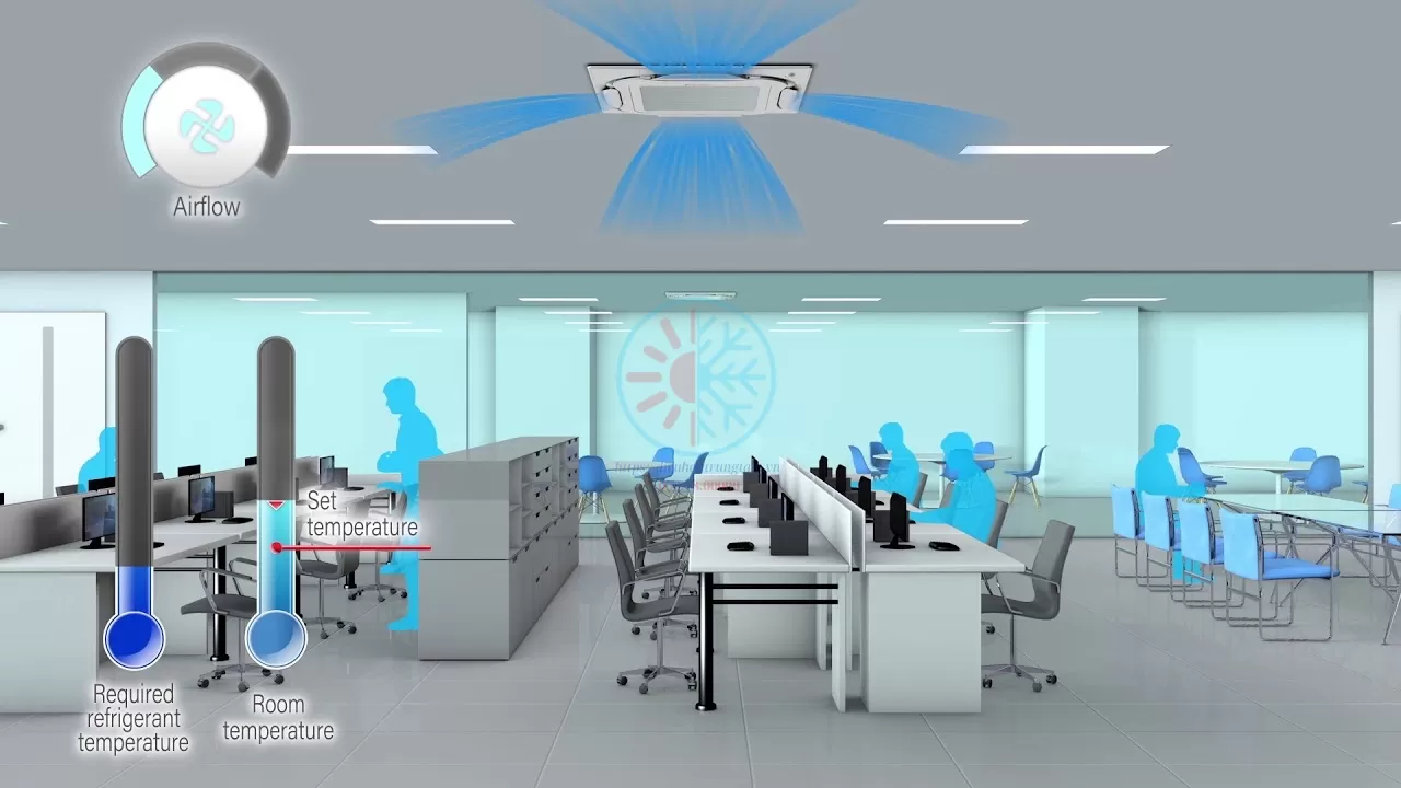 Phần Mềm Điều Khiển Smart VRT