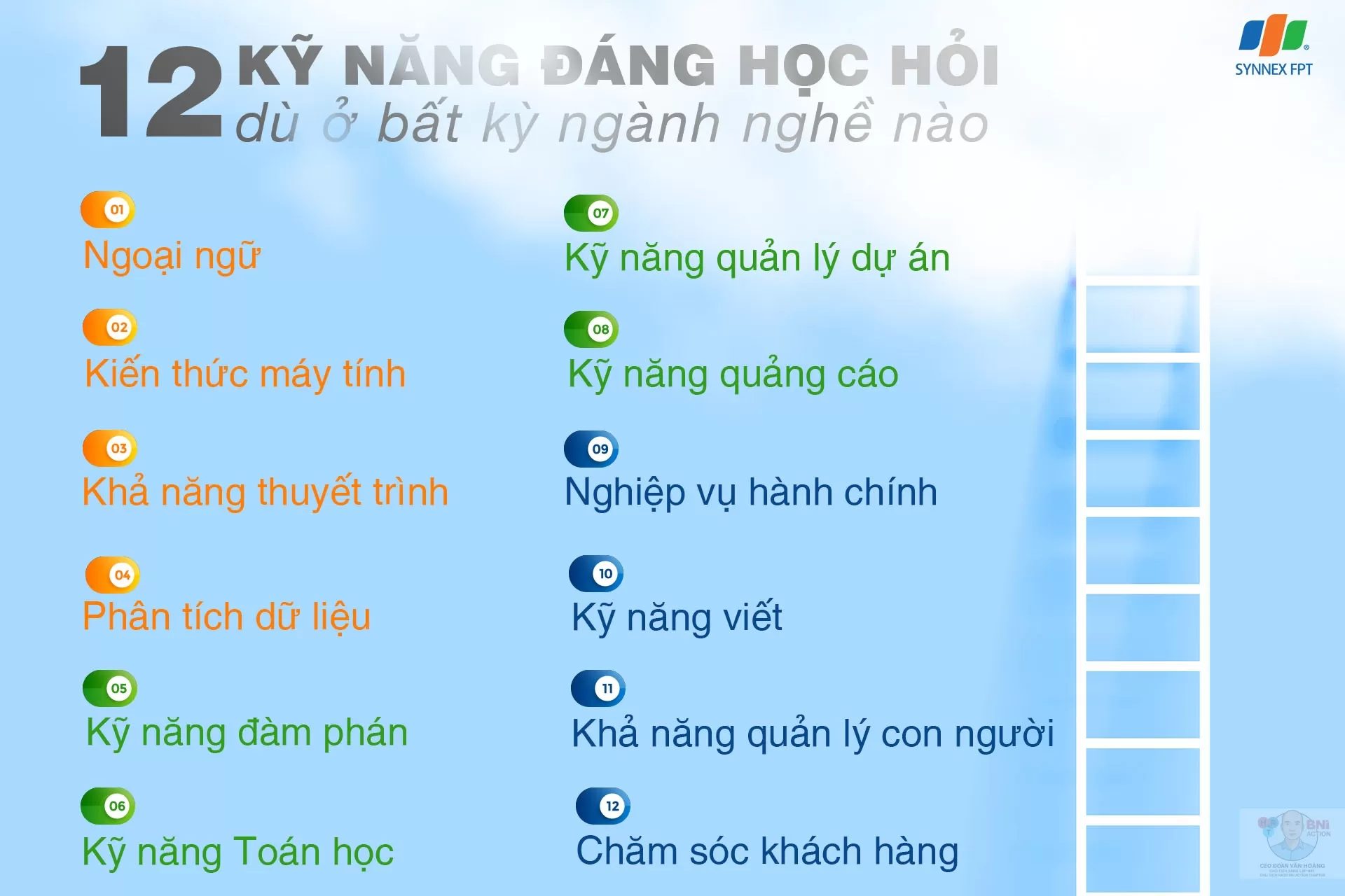 Lu&ocirc;n Học Hỏi Để Kết Nối Tốt Hơn