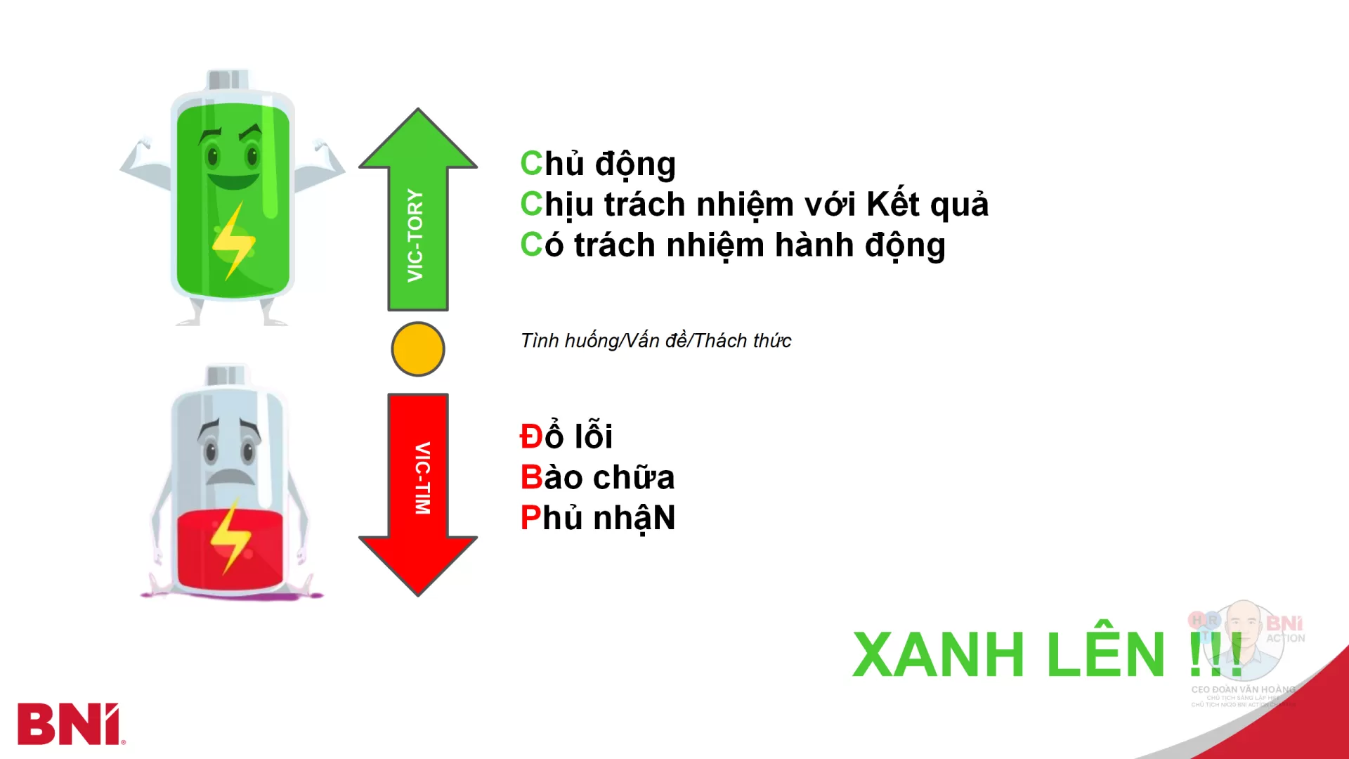 Điểm nhấn truyền cảm hứng từ Giám đốc Quốc gia