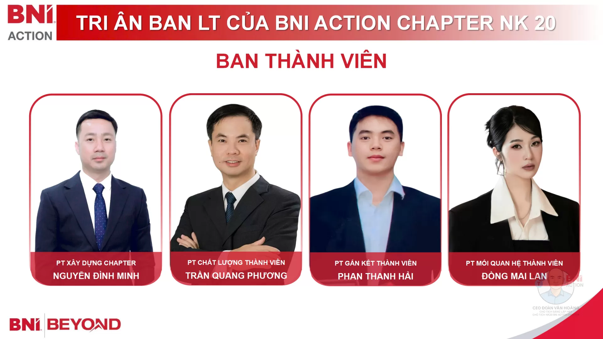 Ban Thành Viên NK20 BNI Action