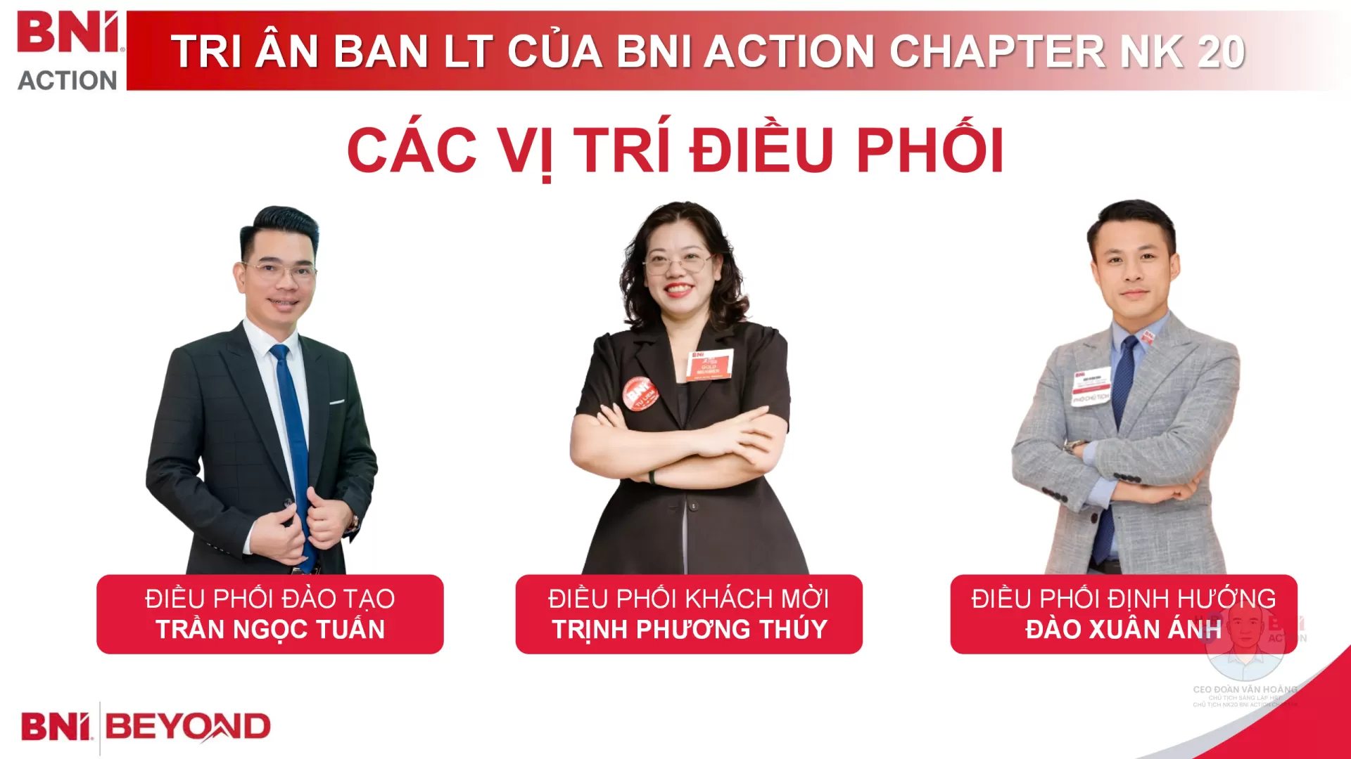 Các vị trí điều phối