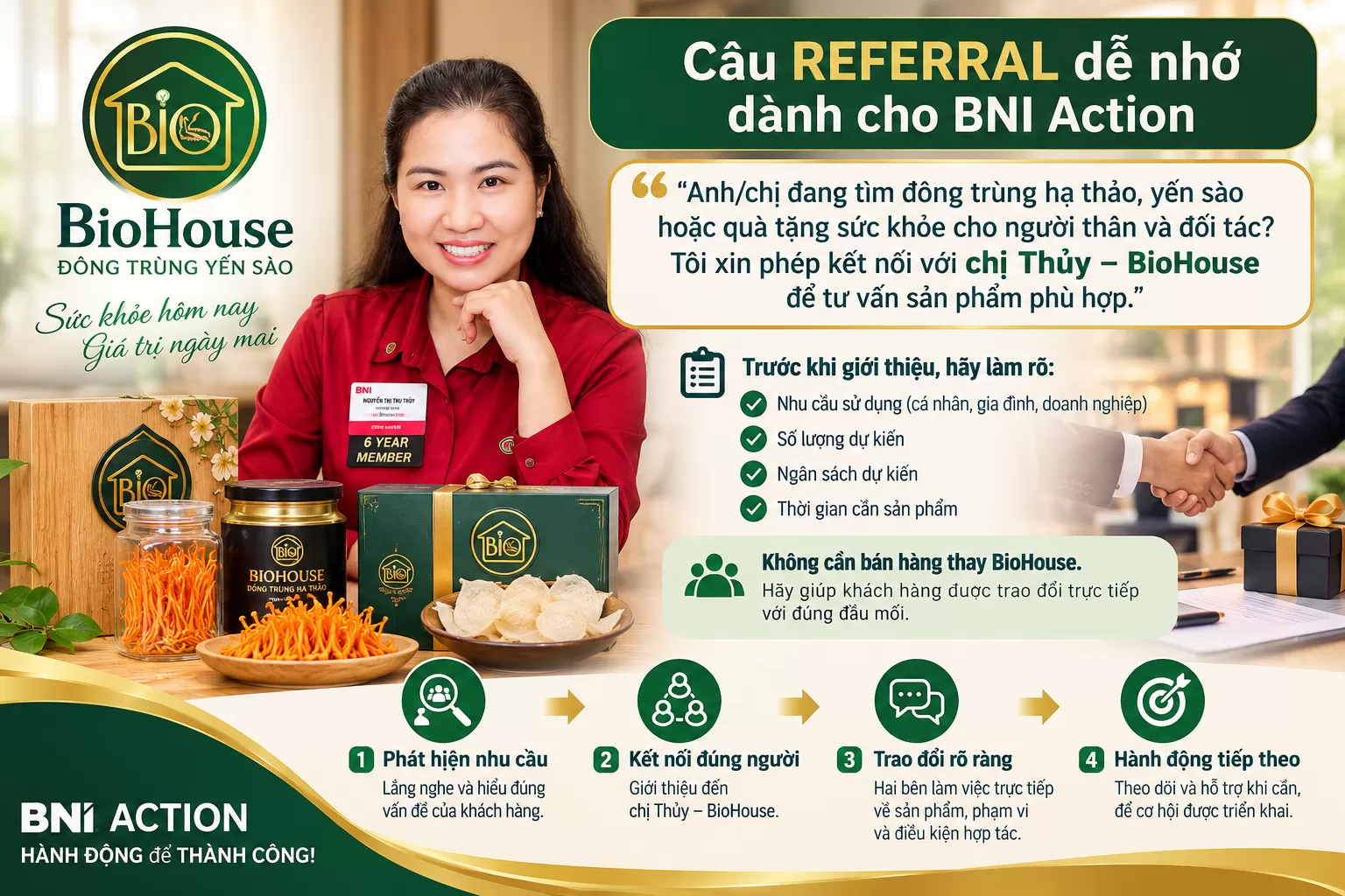 Câu referral dễ nhớ dành cho BNI Action