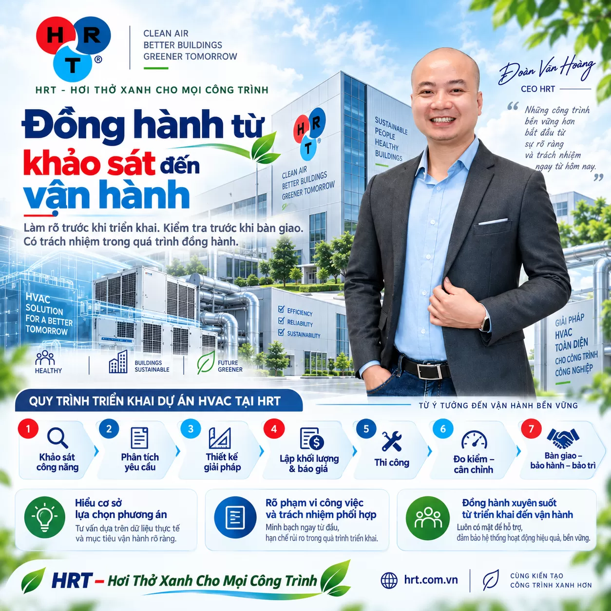 Đồng hành từ khảo sát đến vận hành