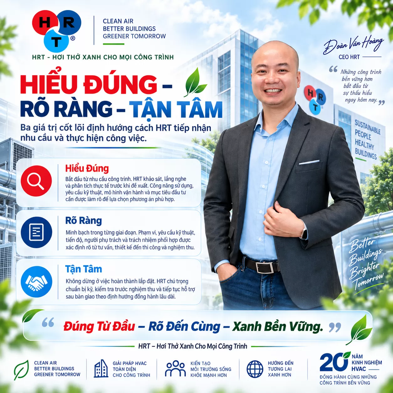 Hiểu Đúng – Rõ Ràng – Tận Tâm