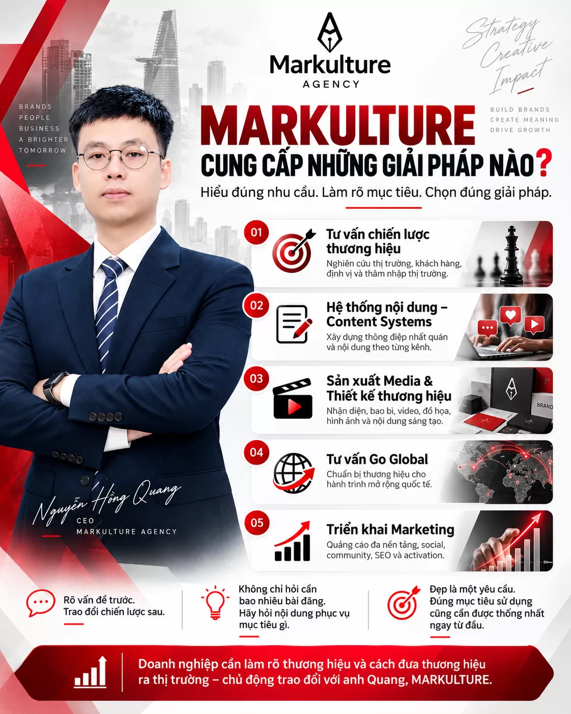 MARKULTURE cung cấp những giải pháp nào