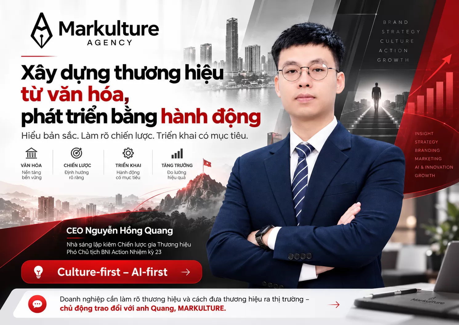 MARKULTURE – Xây dựng thương hiệu từ văn hóa, phát triển bằng hành động