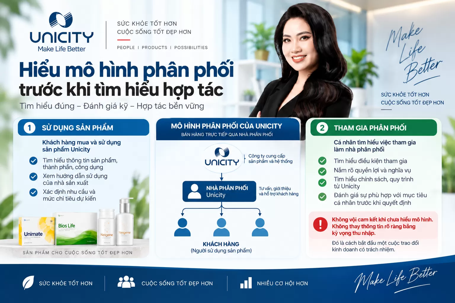 Hiểu mô hình phân phối trước khi tìm hiểu hợp tác