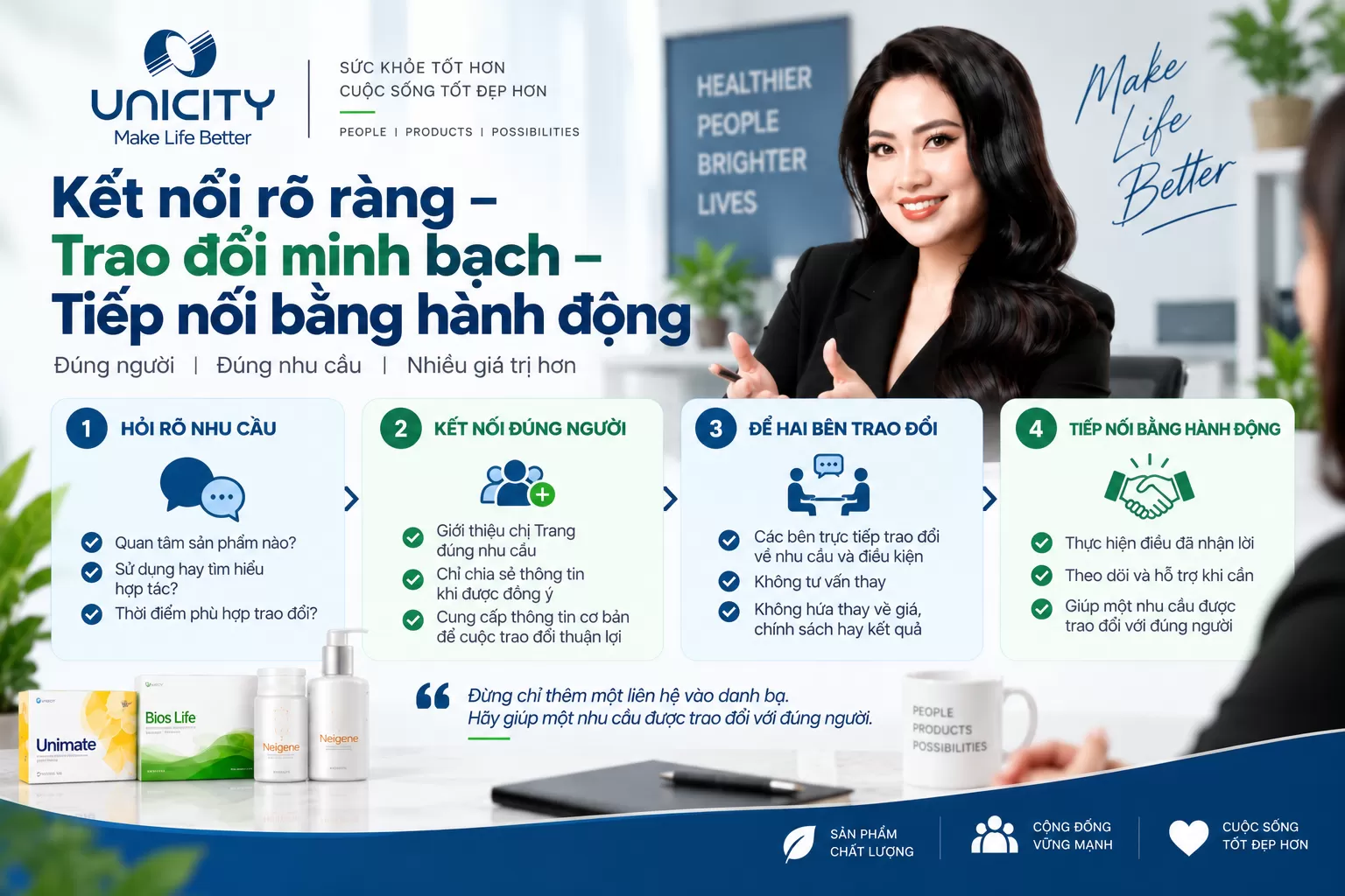 Kết nối rõ ràng – Trao đổi minh bạch – Tiếp nối bằng hành động