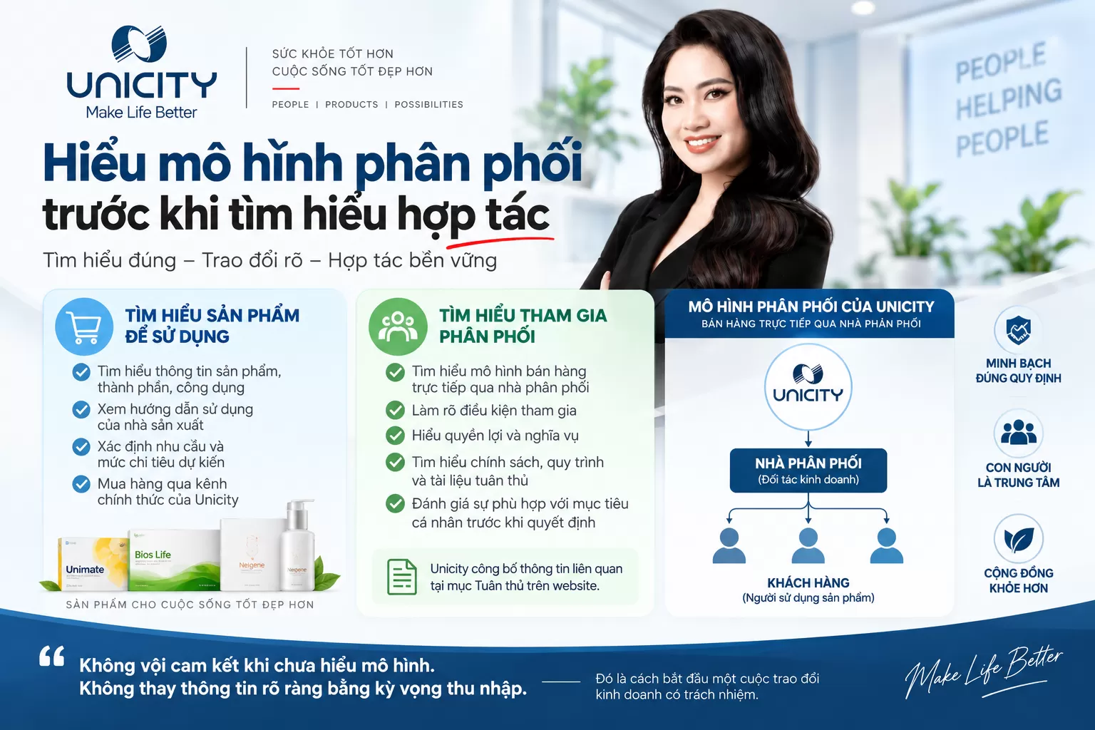 Unicity Việt Nam cung cấp những nhóm sản phẩm nào