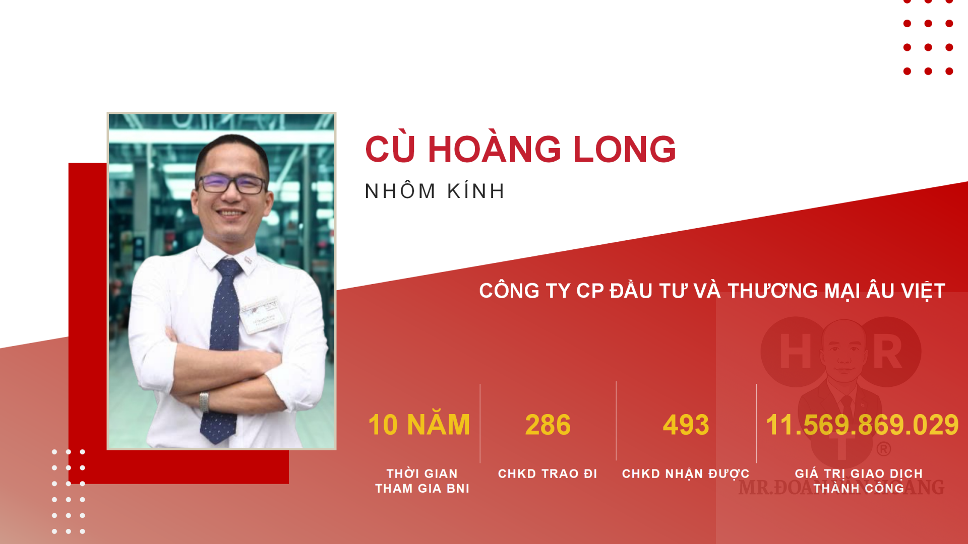 Cù Hoàng Long – Chuyên gia giải pháp nhôm kính