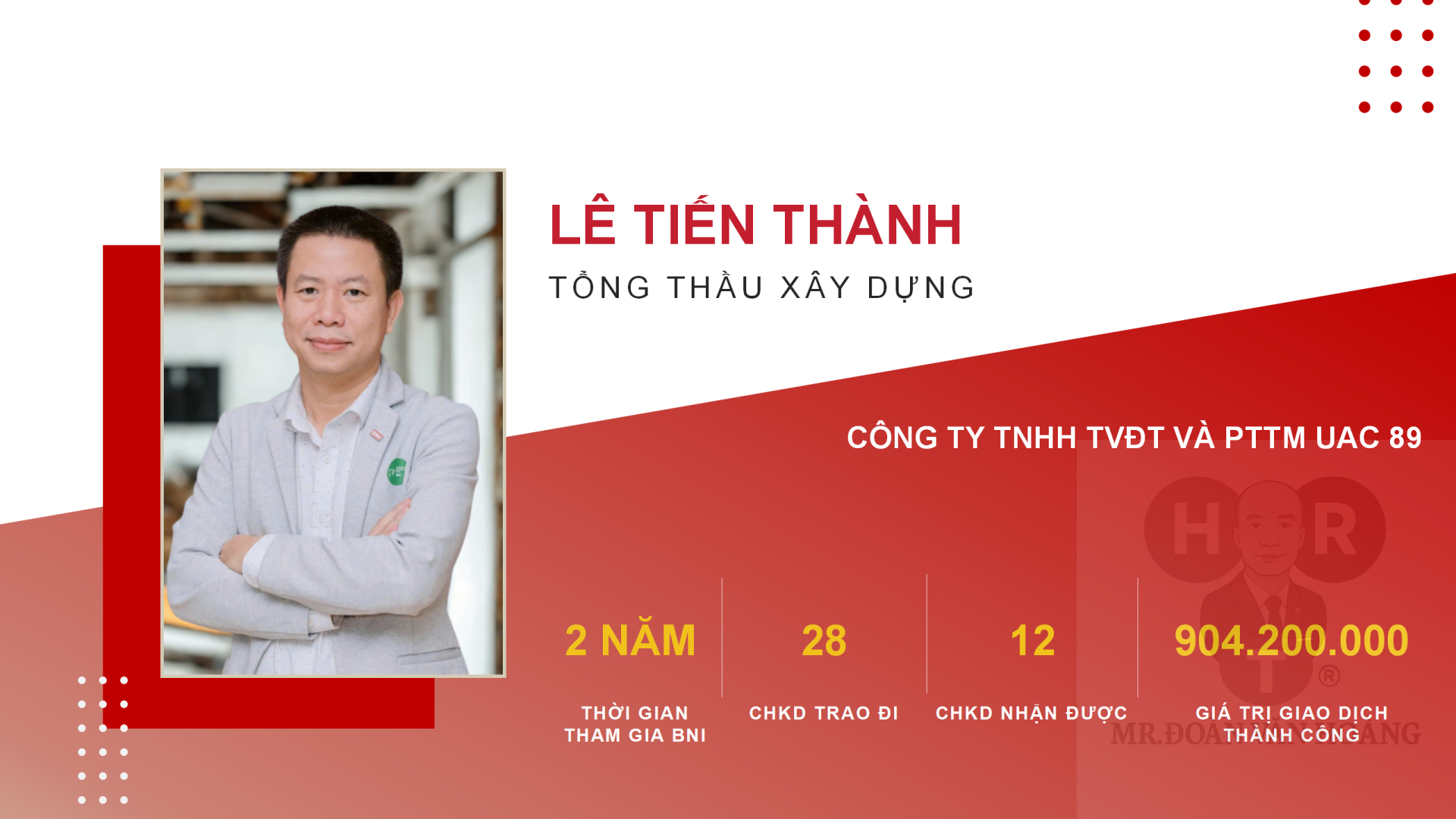 Lê Tiến Thành – Tổng thầu xây dựng chuyên nghiệp