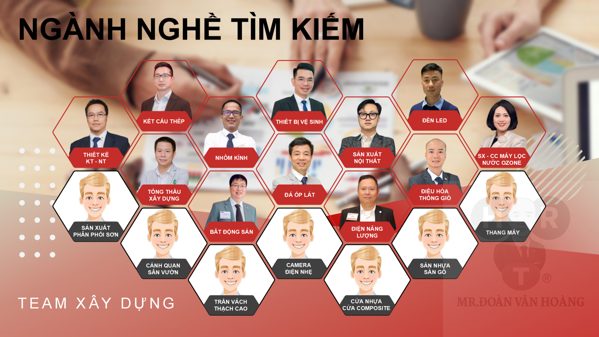 Ngành Nghề Team Xây Dựng BNI Action Chapter Đang Tìm Kiếm