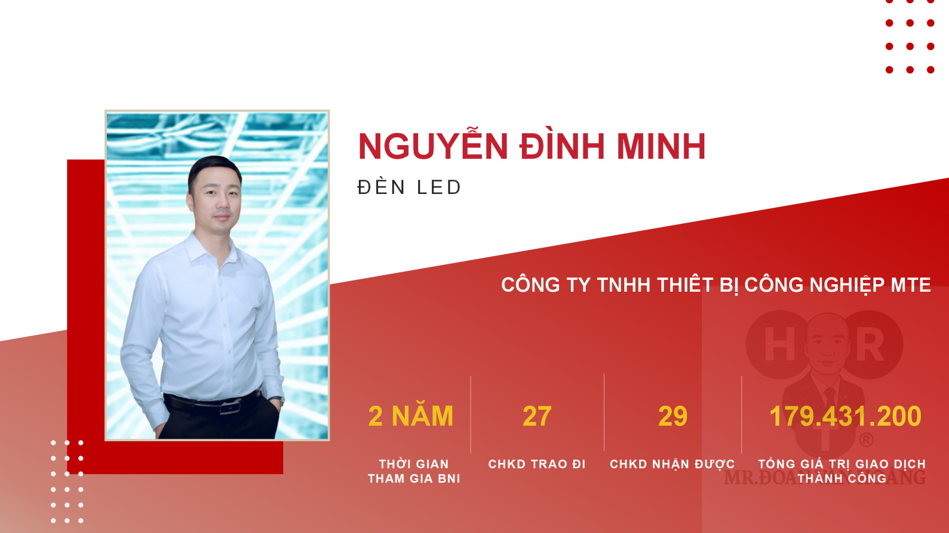 Nguyễn Đình Minh – Chuyên gia đèn LED chiếu sáng