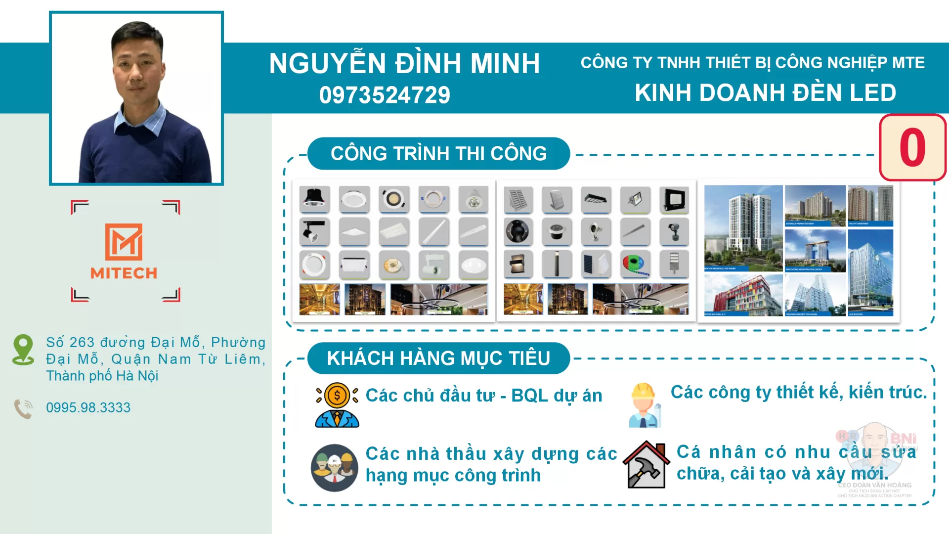 Nguyễn Đình Minh – PT Gắn kết Thành viên