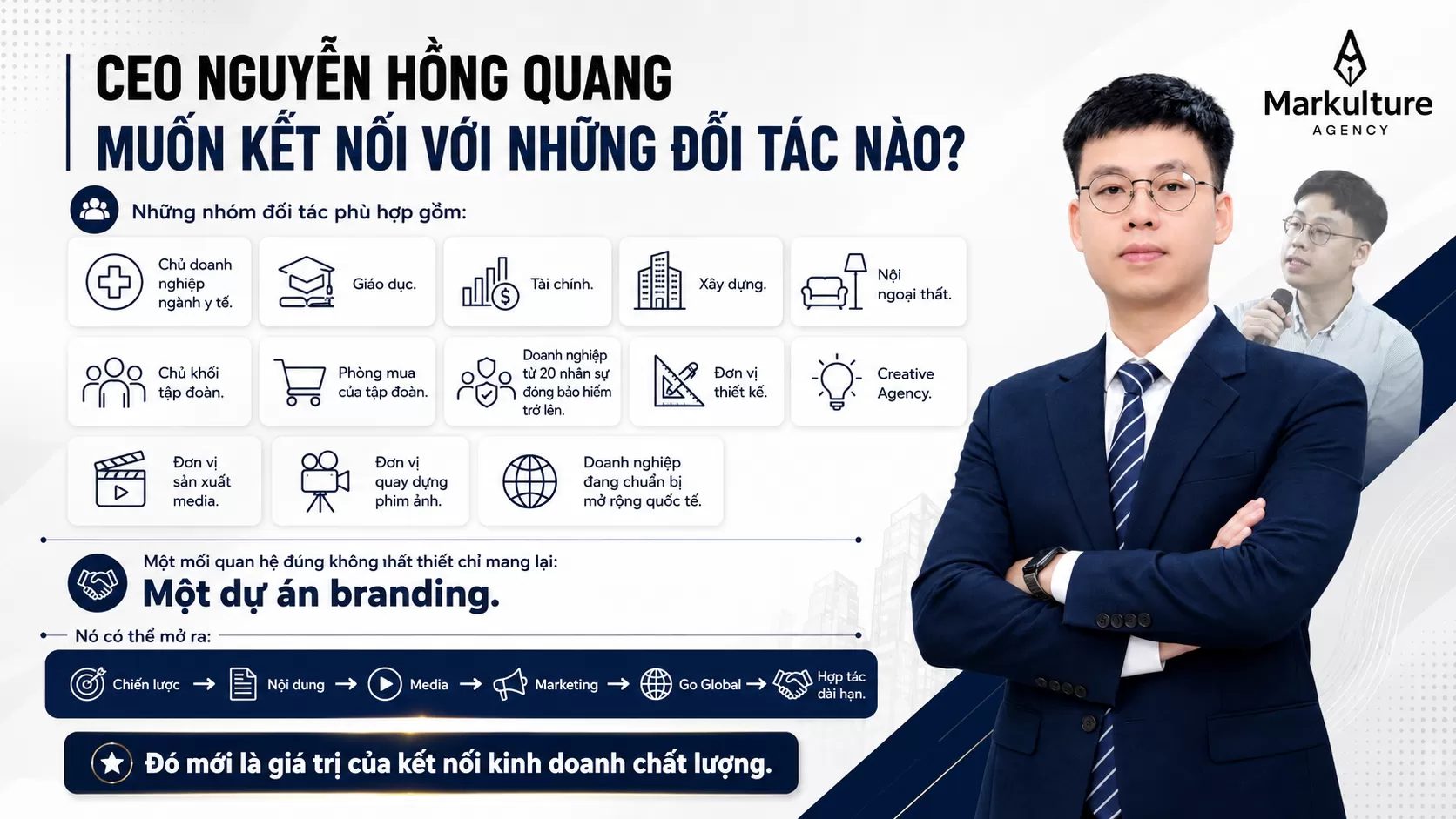 CEO NGUYỄN HỒNG QUANG MUỐN KẾT NỐI VỚI NHỮNG ĐỐI T&Aacute;C N&Agrave;O?