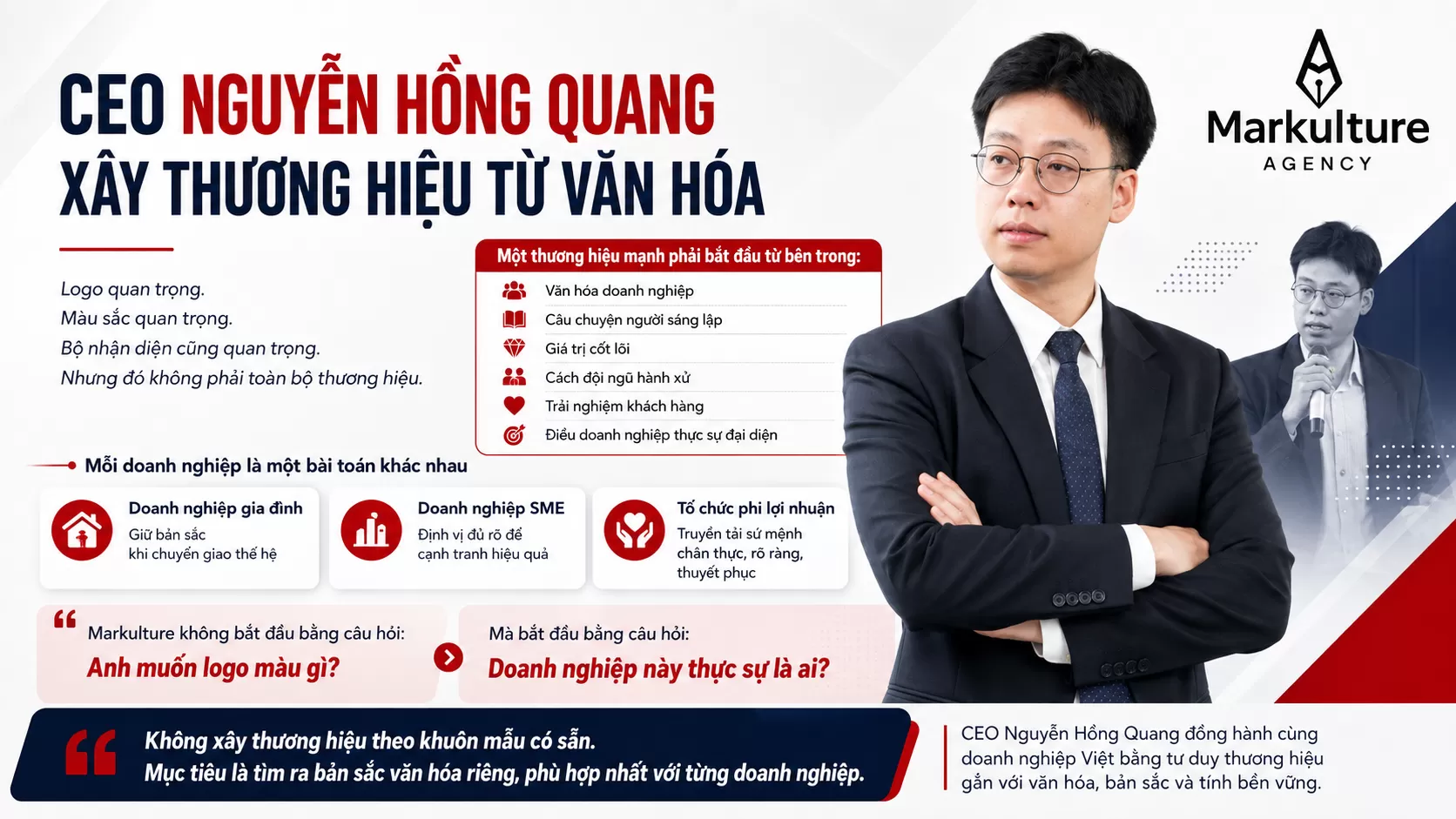 CEO Nguyễn Hồng Quang: X&acirc;y thương hiệu từ văn h&oacute;a