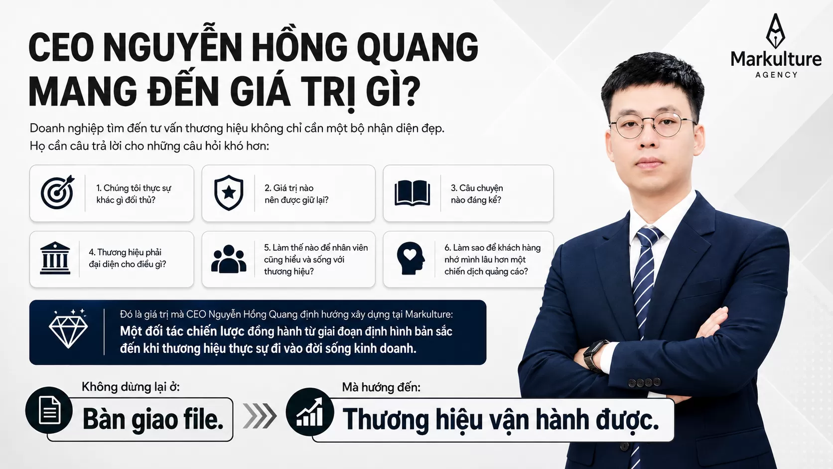 CEO NGUYỄN HỒNG QUANG MANG ĐẾN GI&Aacute; TRỊ G&Igrave;?