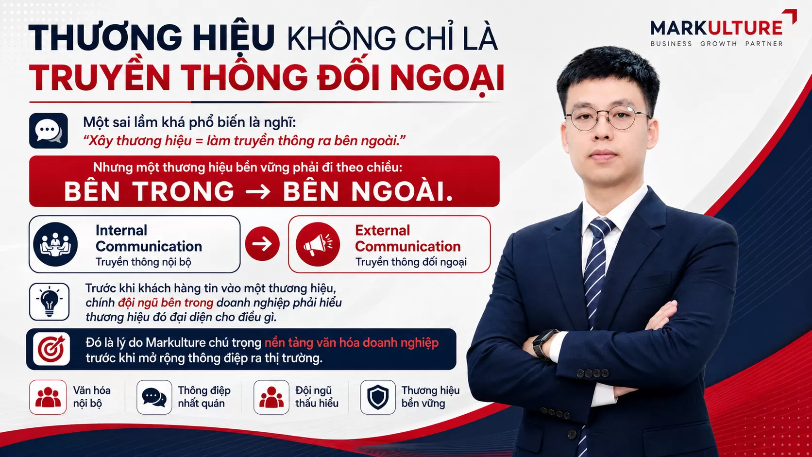 THƯƠNG HIỆU KH&Ocirc;NG CHỈ L&Agrave; TRUYỀN TH&Ocirc;NG ĐỐI NGOẠI