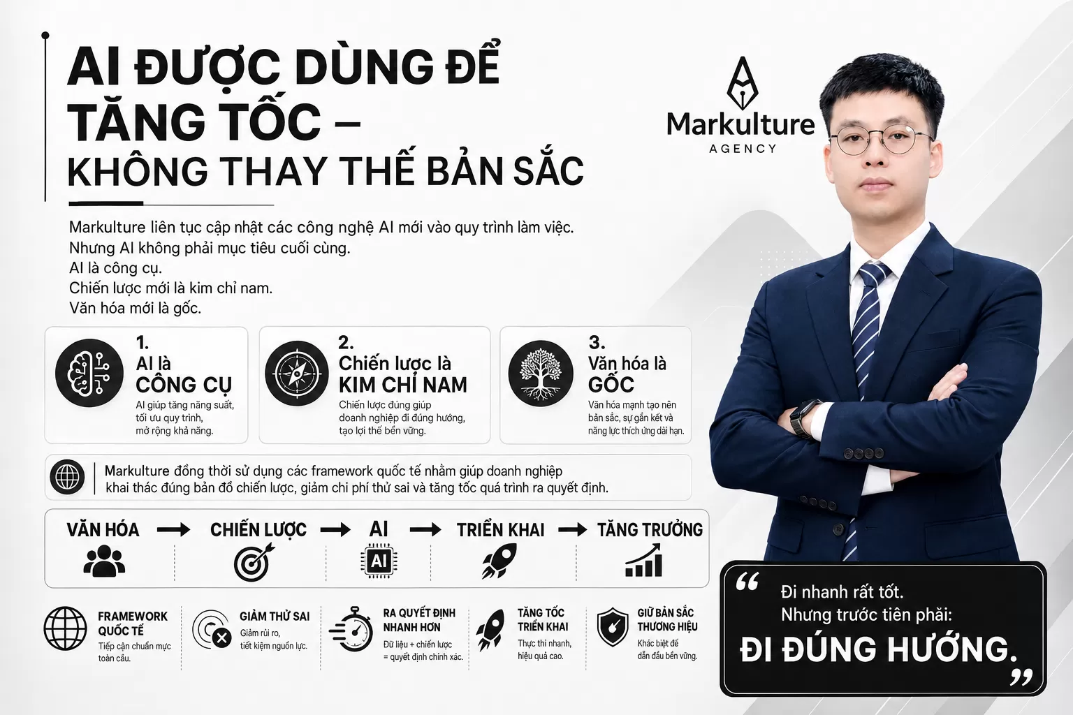 AI ĐƯỢC D&Ugrave;NG ĐỂ TĂNG TỐC &ndash; KH&Ocirc;NG THAY THẾ BẢN SẮC