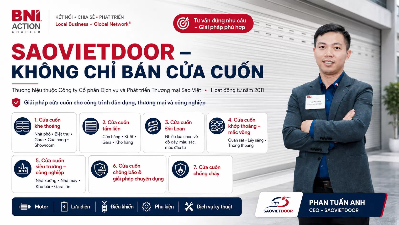 SAOVIETDOOR &ndash; KH&Ocirc;NG CHỈ B&Aacute;N CỬA CUỐN