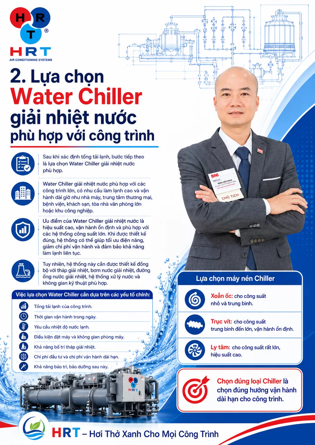 2. Lựa chọn Water Chiller giải nhiệt nước ph&ugrave; hợp với c&ocirc;ng tr&igrave;nh
