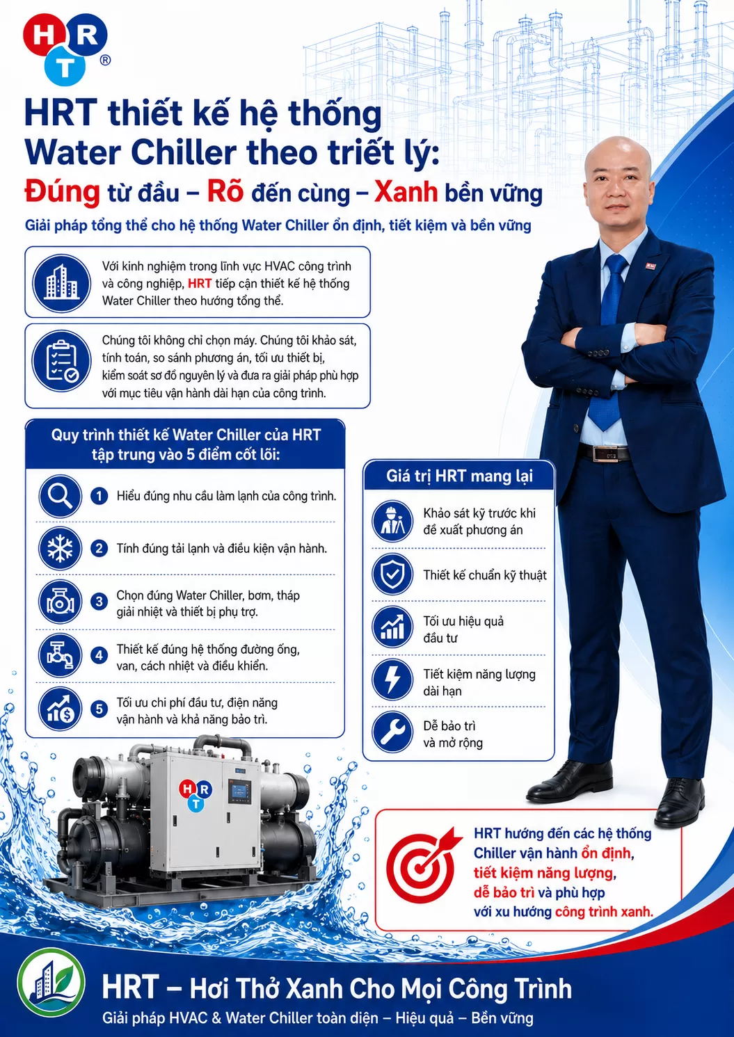 HRT thiết kế hệ thống Water Chiller theo triết l&yacute;: Đ&uacute;ng từ đầu &ndash; R&otilde; đến c&ugrave;ng &ndash; Xanh bền vững