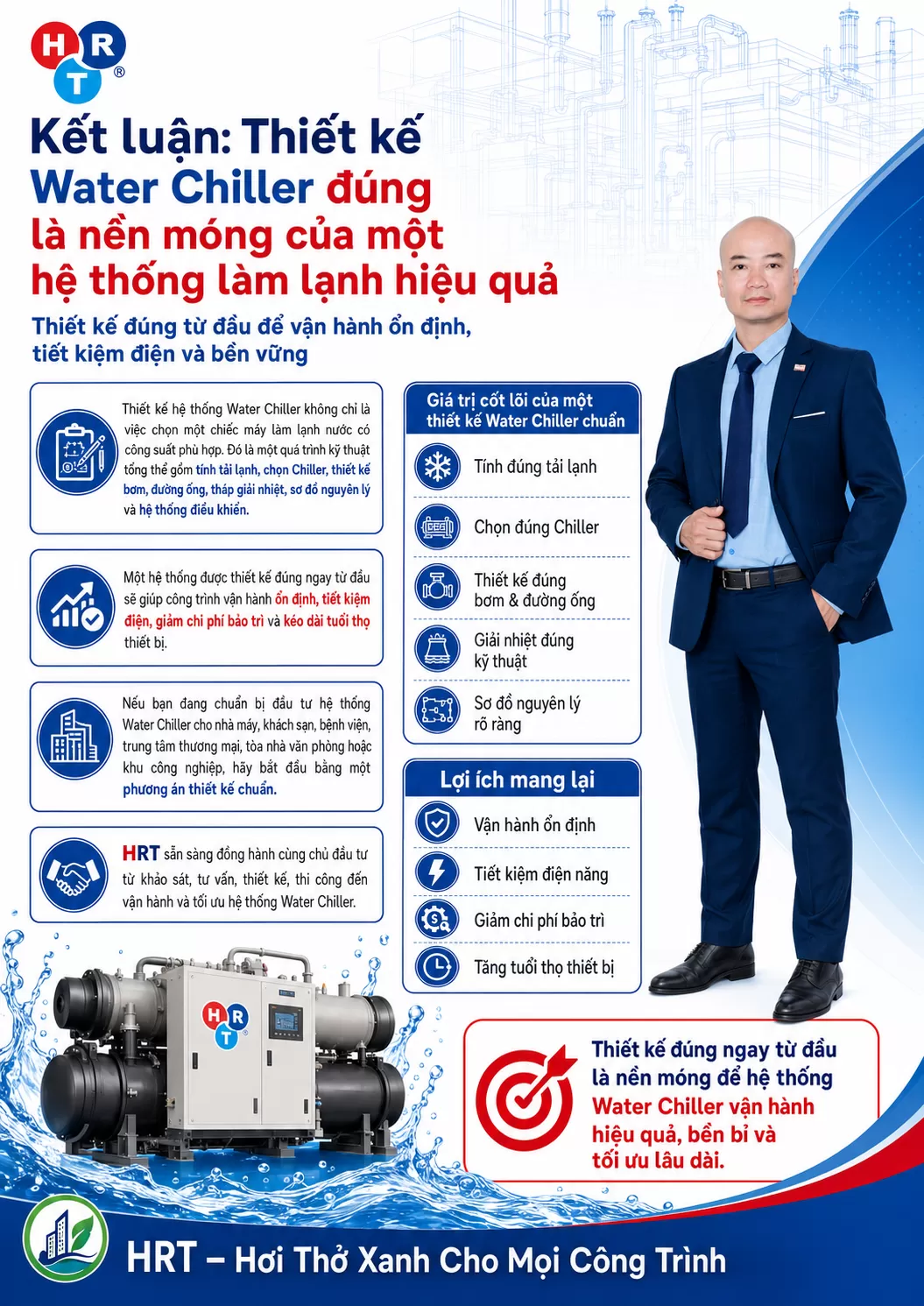 Kết luận: Thiết kế Water Chiller đ&uacute;ng l&agrave; nền m&oacute;ng của một hệ thống l&agrave;m lạnh hiệu quả