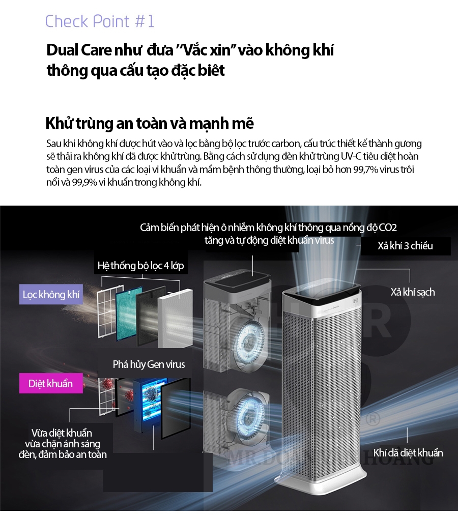 Thiết Kế Chiến Lược – Đánh Bại Virus & Vi Khuẩn