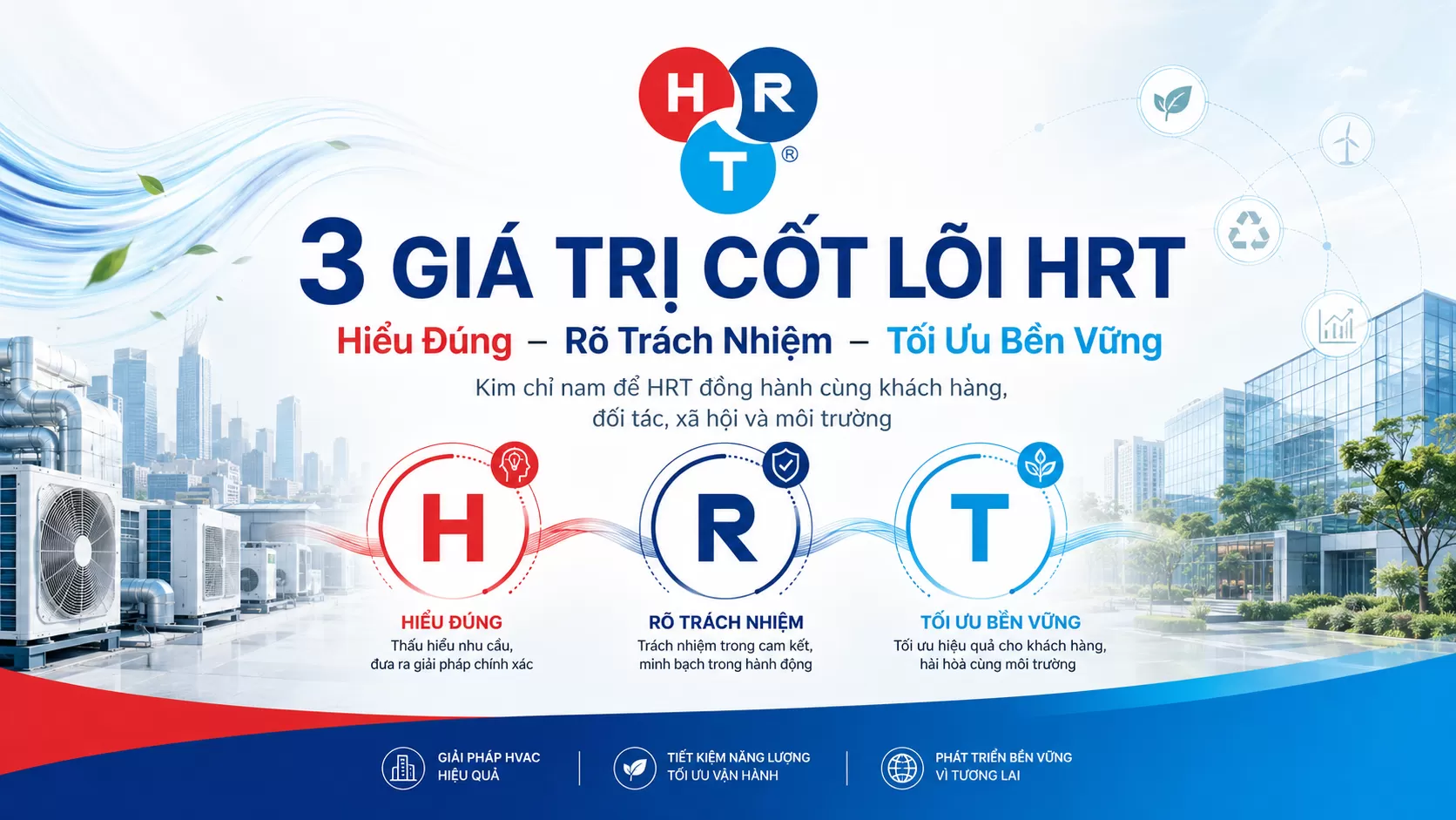 Gi&aacute; trị cốt l&otilde;i HRT &ndash; Nền tảng cho h&agrave;nh tr&igrave;nh ph&aacute;t triển bền vững