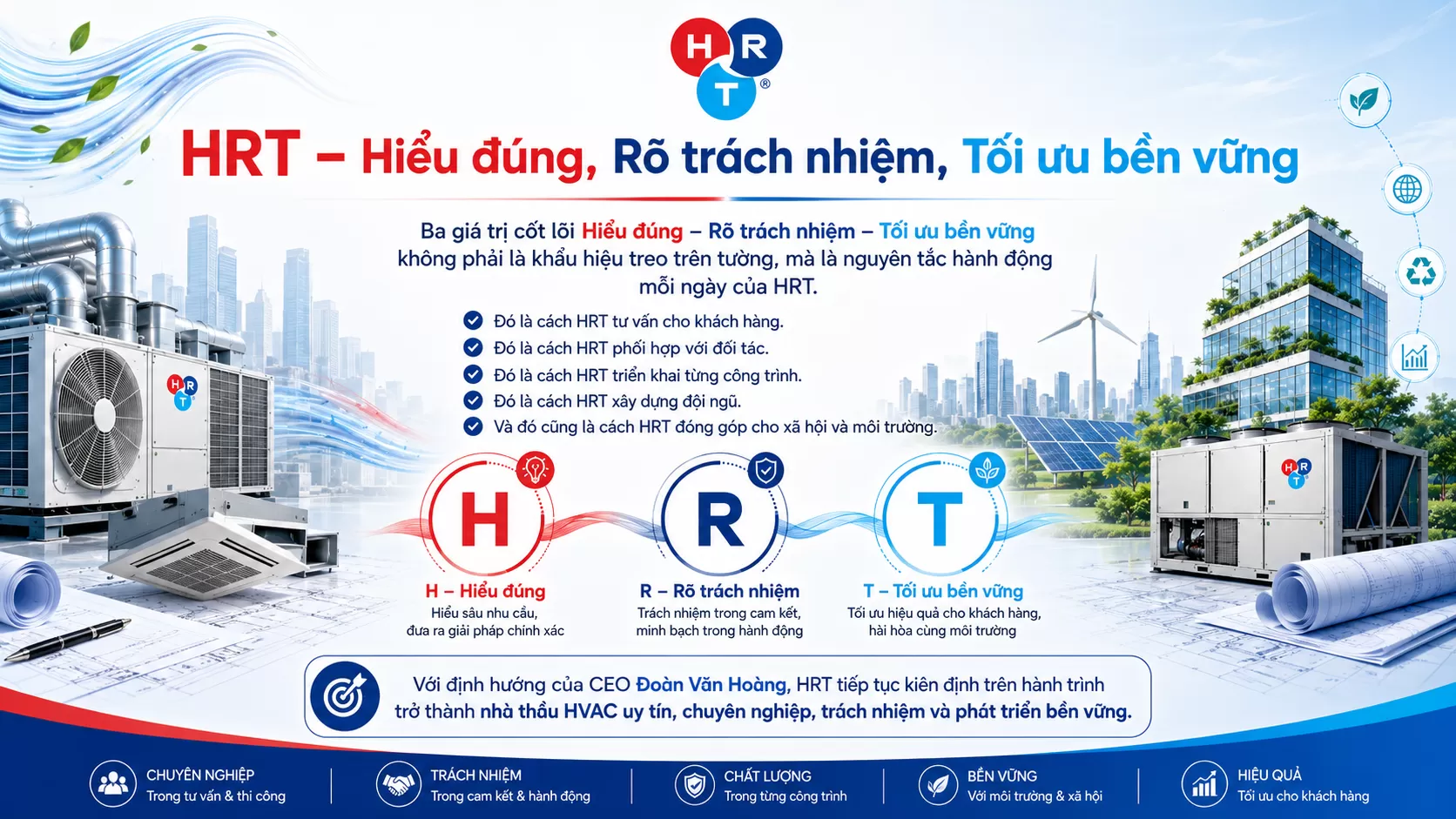 HRT &ndash; Hiểu đ&uacute;ng, R&otilde; tr&aacute;ch nhiệm, Tối ưu bền vững