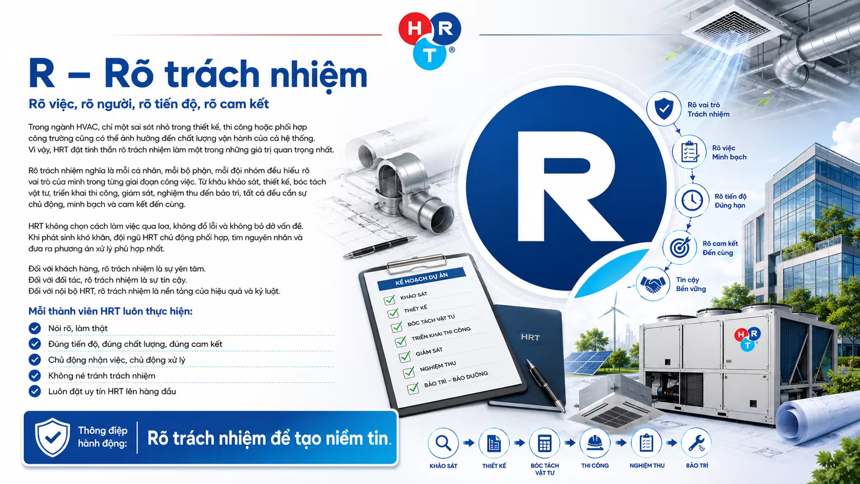 R &ndash; R&otilde; tr&aacute;ch nhiệm