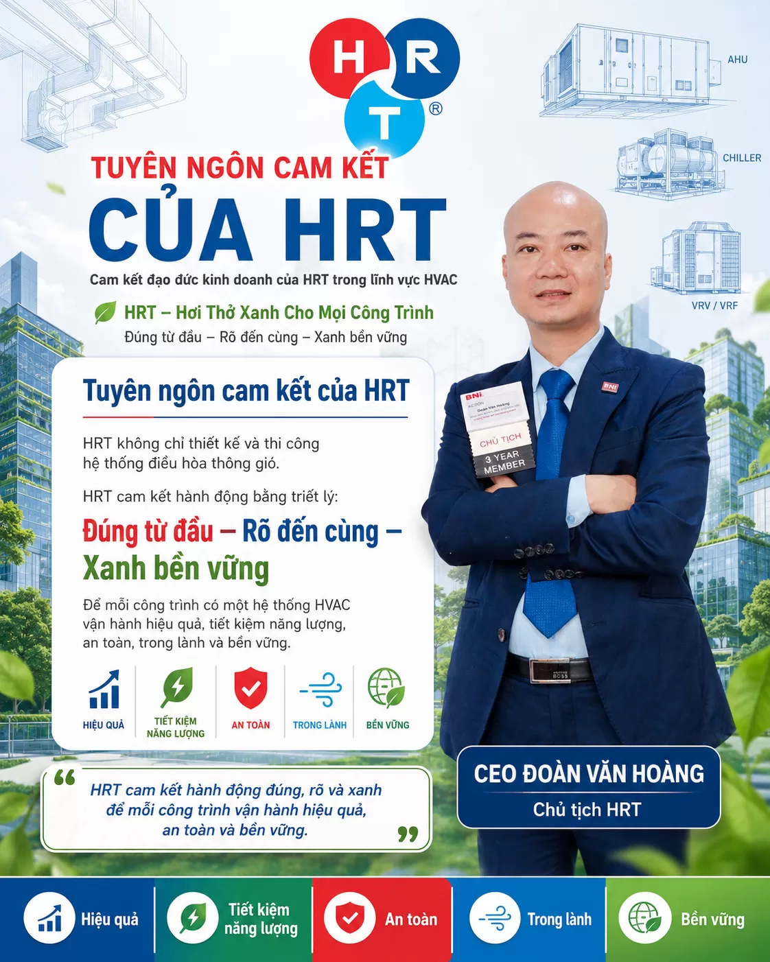 Tuyên ngôn cam kết của HRT