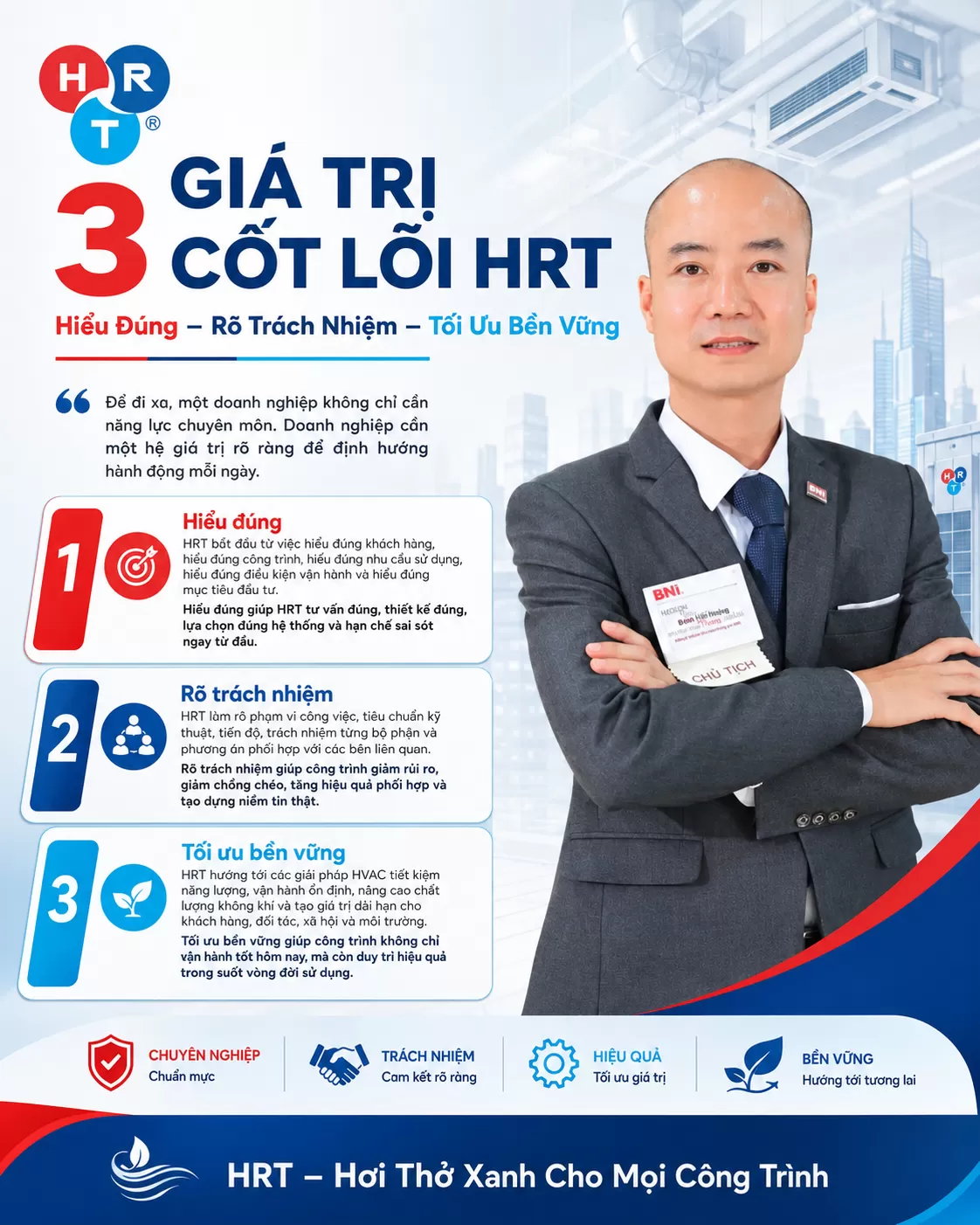 3 Gi&aacute; Trị Cốt L&otilde;i HRT: Hiểu Đ&uacute;ng &ndash; R&otilde; Tr&aacute;ch Nhiệm &ndash; Tối Ưu Bền Vững