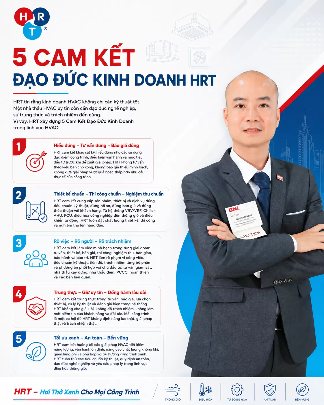 5 Cam Kết Đạo Đức Kinh Doanh HRT