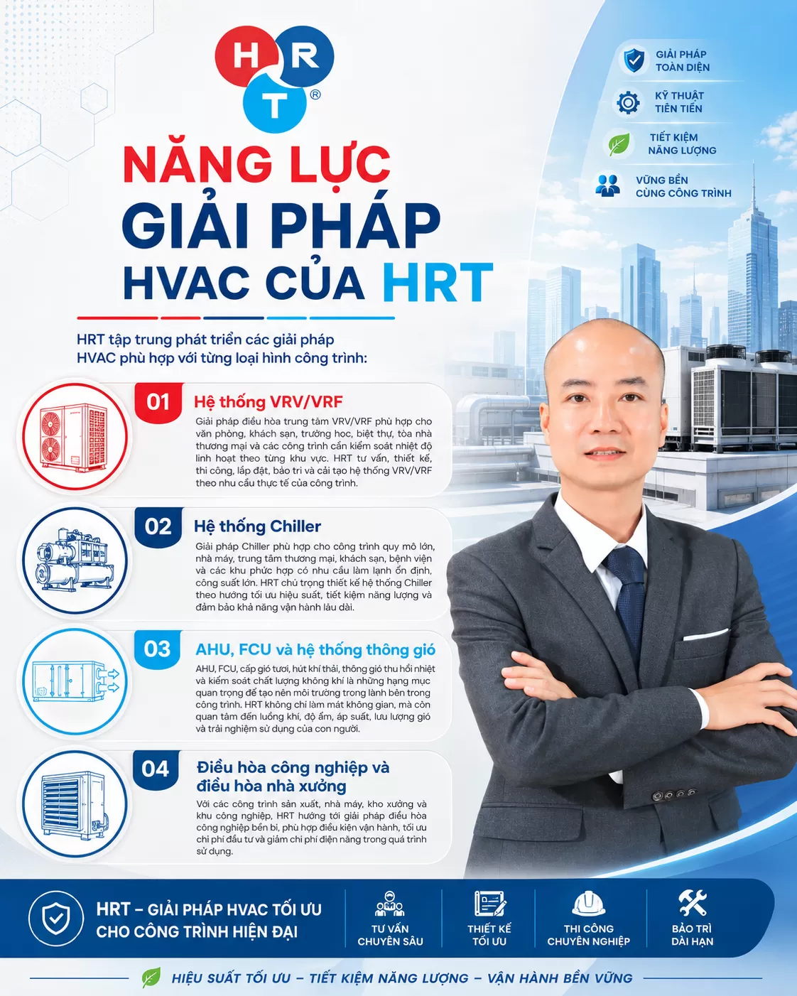 Năng lực giải ph&aacute;p HVAC của HRT