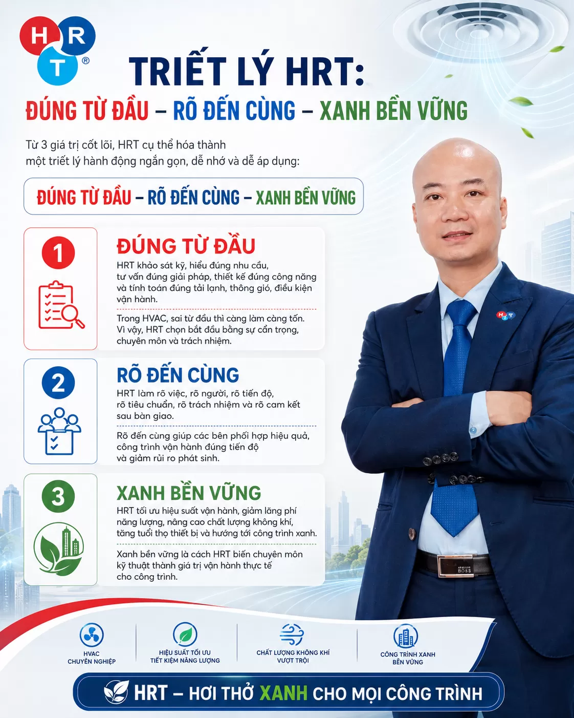 Triết L&yacute; HRT: Đ&uacute;ng Từ Đầu &ndash; R&otilde; Đến C&ugrave;ng &ndash; Xanh Bền Vững