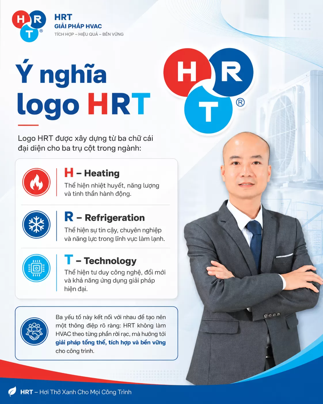 &Yacute; nghĩa logo HRT