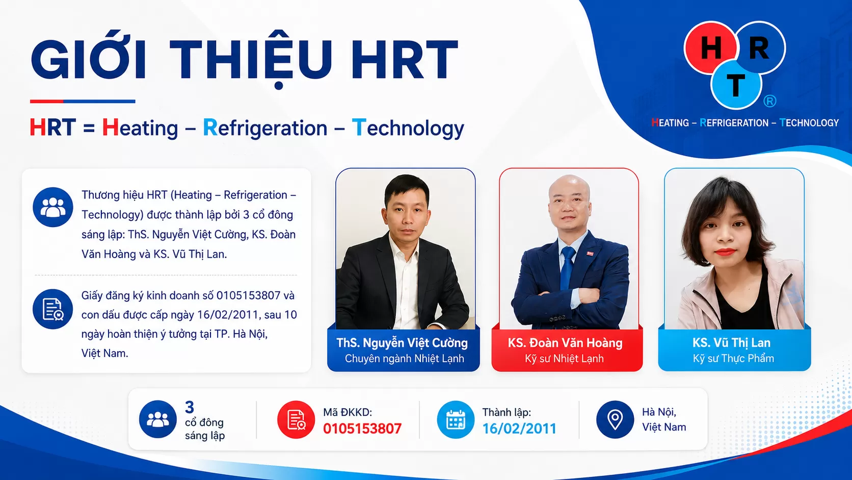 GIỚI THIỆU HRT:  Thương hiệu HRT (Heating &ndash; Refrigeration &ndash; Technology) được th&agrave;nh lập bởi 3 cổ đ&ocirc;ng s&aacute;ng lập: Thạc Sỹ. Nguyễn Việt Cường (chuy&ecirc;n ng&agrave;nh Nhiệt Lạnh), Kỹ Sư. Đo&agrave;n Văn Ho&agrave;ng (Kỹ sư Nhiệt Lạnh), v&agrave; Kỹ Sư. Vũ Thị Lan (Kỹ sư Thực Phẩm). Giấy đăng k&yacute; kinh doanh 0105153807 v&agrave; con dấu được cấp ng&agrave;y 16/02/2011 sau 10 ng&agrave;y ho&agrave;n thiện &yacute; tưởng tại TP. H&agrave; Nội, Việt Nam.