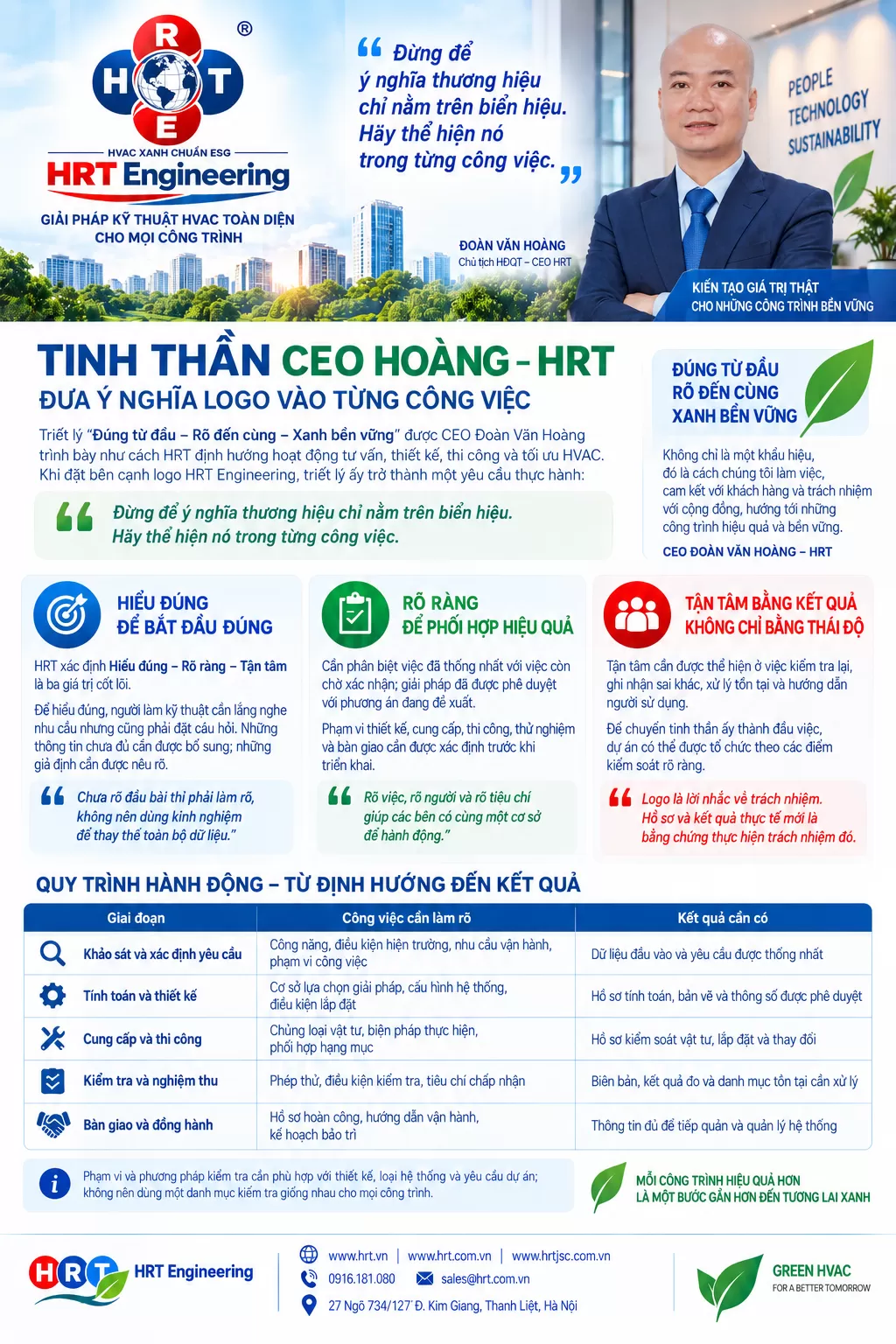 Tinh thần CEO Hoàng – HRT: Đưa ý nghĩa logo vào từng công việc