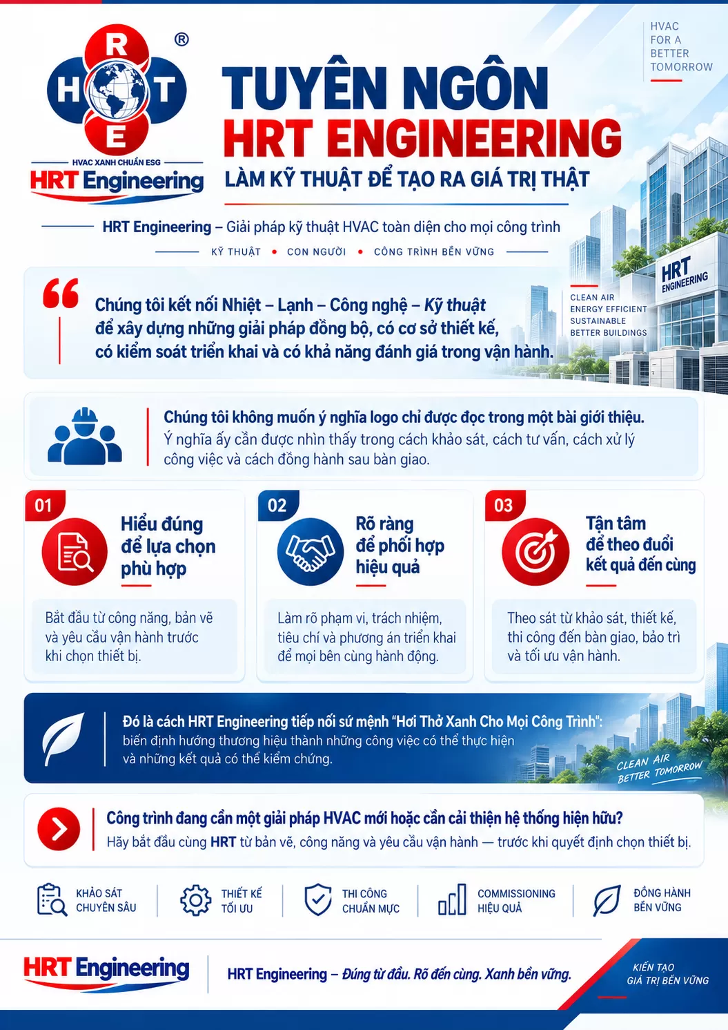 Tuyên ngôn HRT Engineering: Làm kỹ thuật để tạo ra giá trị thật
