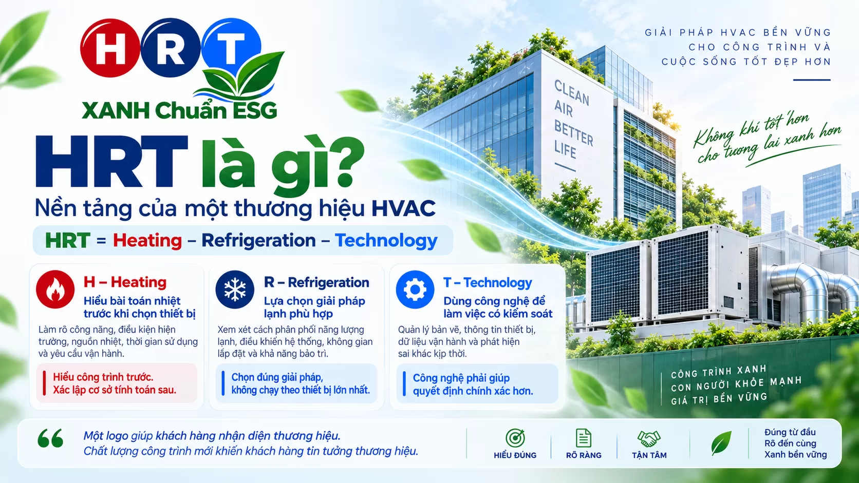 HRT l&agrave; g&igrave;? Nền tảng của một thương hiệu HVAC