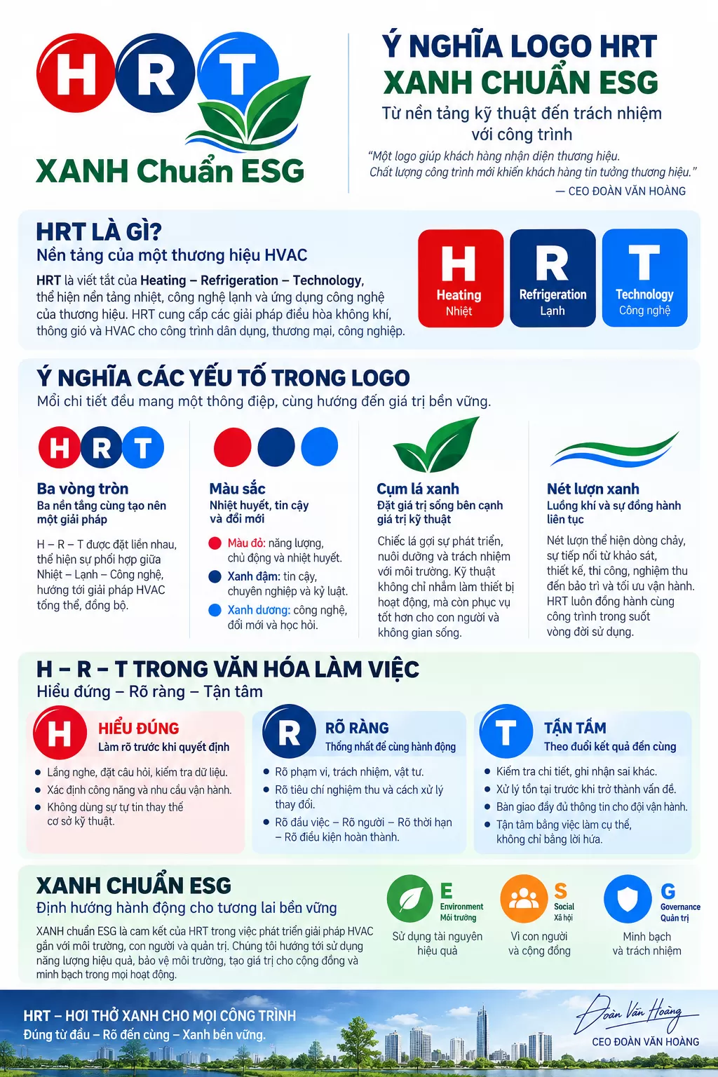 3. H&ndash;R&ndash;T trong văn h&oacute;a l&agrave;m việc: Hiểu đ&uacute;ng &ndash; R&otilde; r&agrave;ng &ndash; Tận t&acirc;m