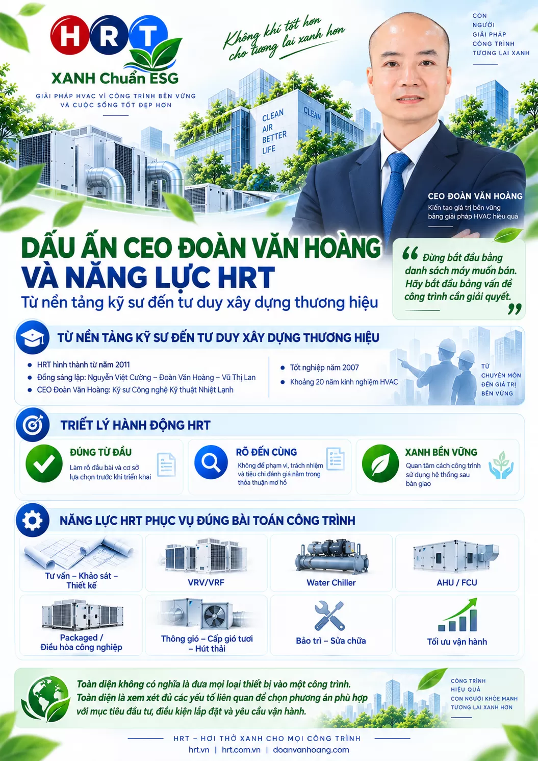 5. Dấu ấn CEO Đo&agrave;n Văn Ho&agrave;ng v&agrave; năng lực HRT