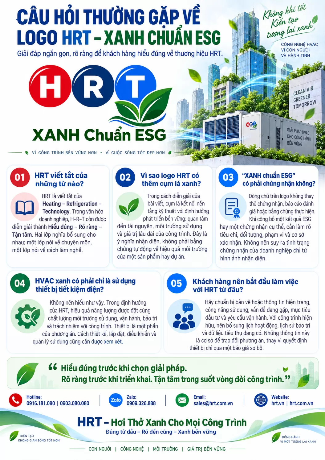 7. C&acirc;u hỏi thường gặp về logo HRT &ndash; XANH chuẩn ESG