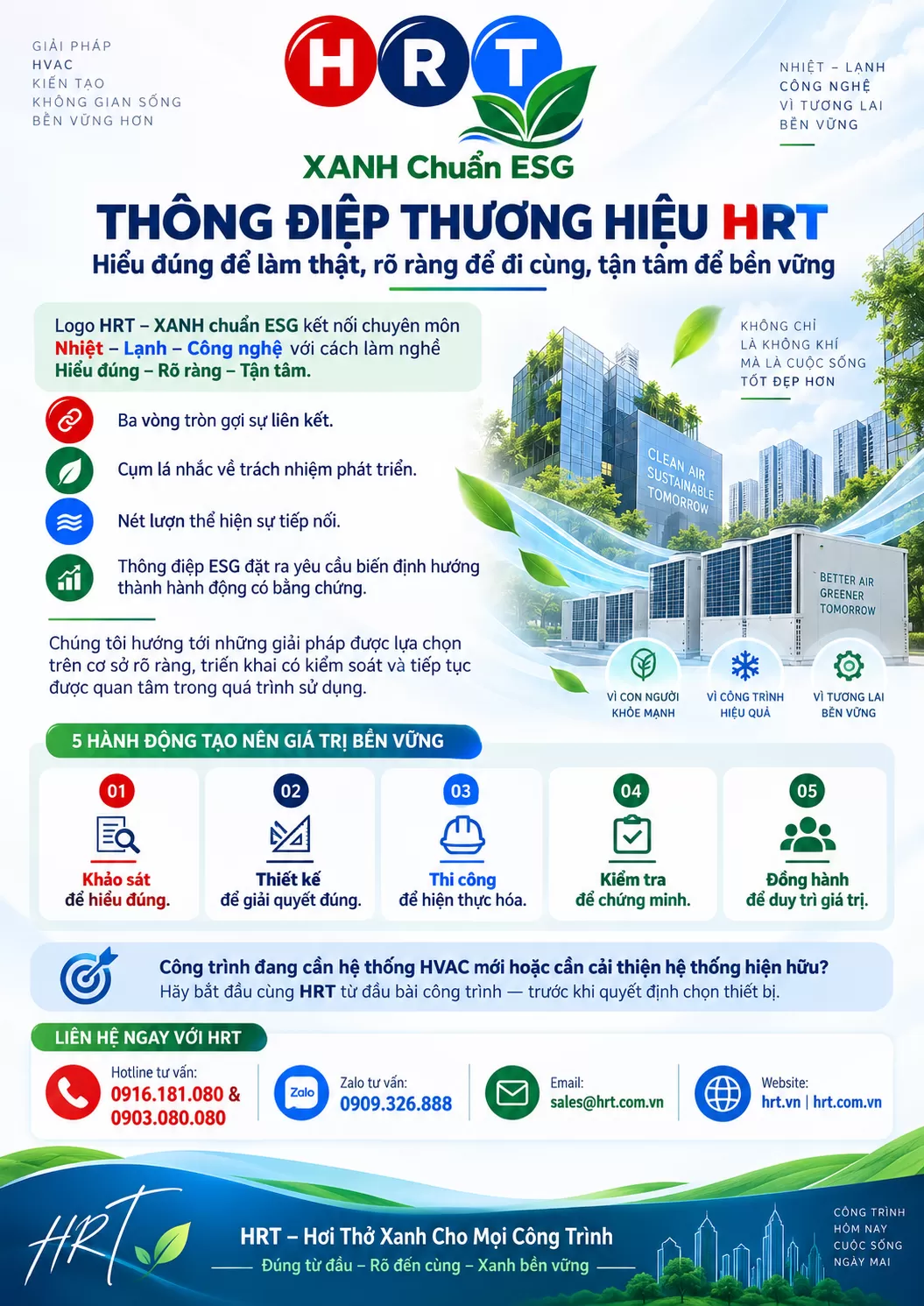 8. Th&ocirc;ng điệp thương hiệu HRT: Hiểu đ&uacute;ng để l&agrave;m thật, r&otilde; r&agrave;ng để đi c&ugrave;ng, tận t&acirc;m để bền vững