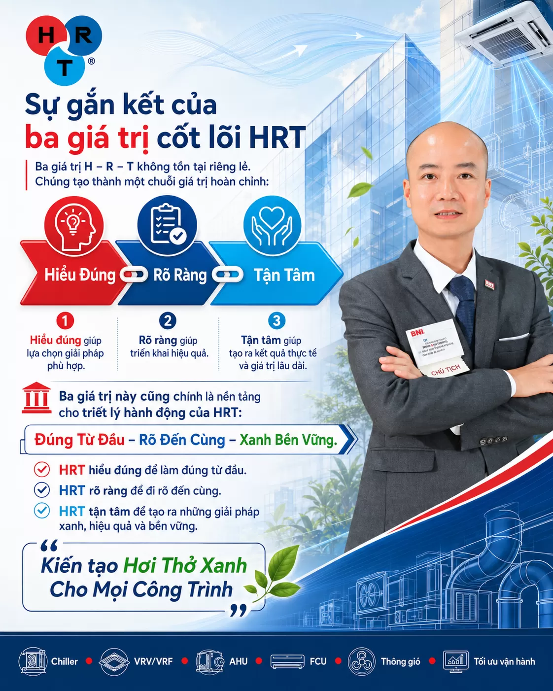 Sự gắn kết của ba giá trị cốt lõi HRT