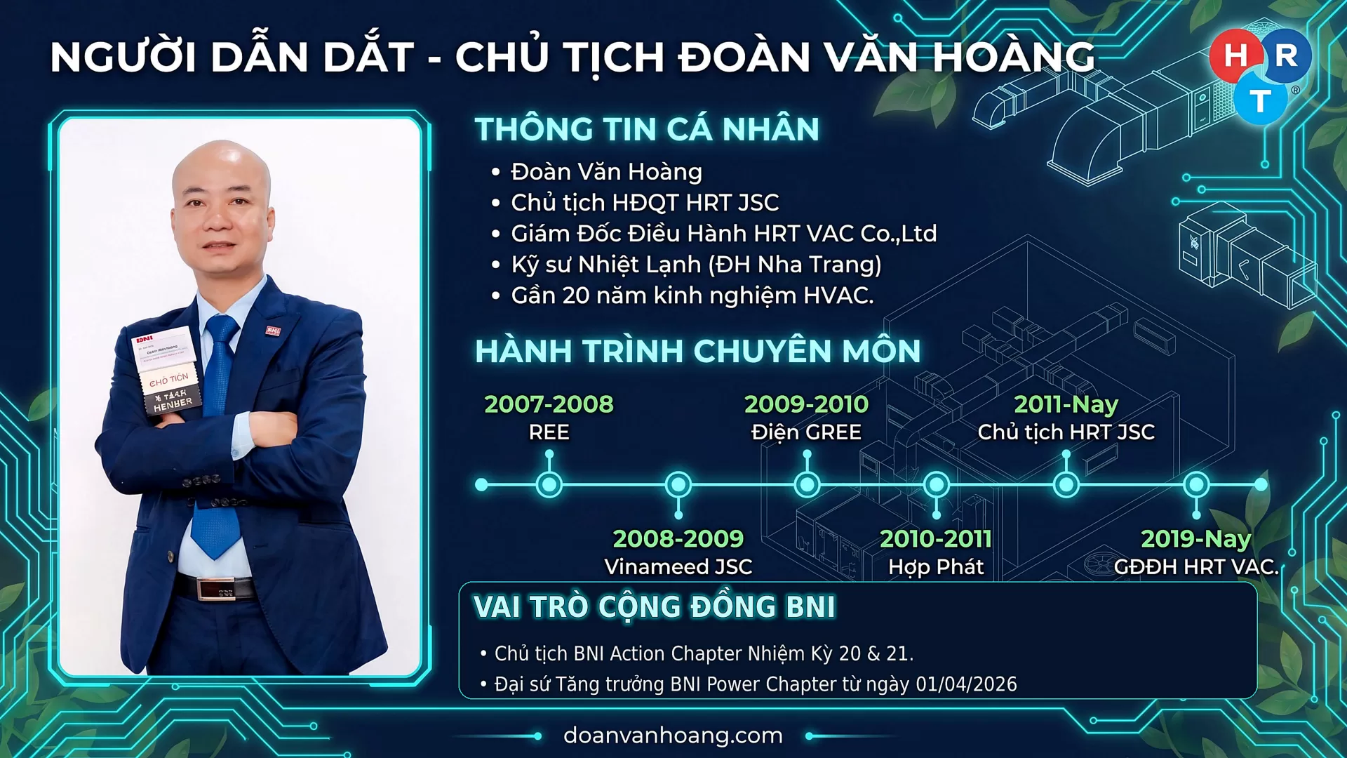 CEO Đo&agrave;n Văn Ho&agrave;ng &ndash; Người dẫn dắt h&agrave;nh tr&igrave;nh ph&aacute;t triển HRT