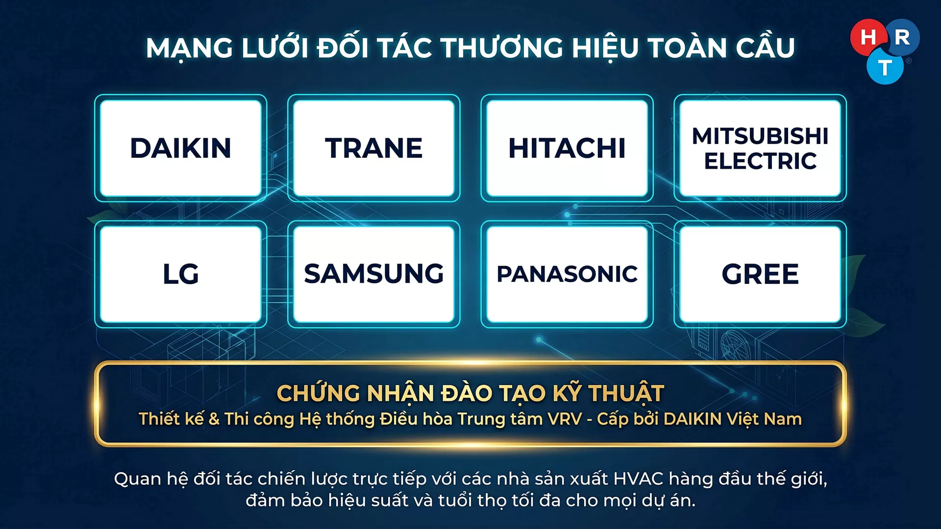 Đối t&aacute;c thương hiệu to&agrave;n cầu