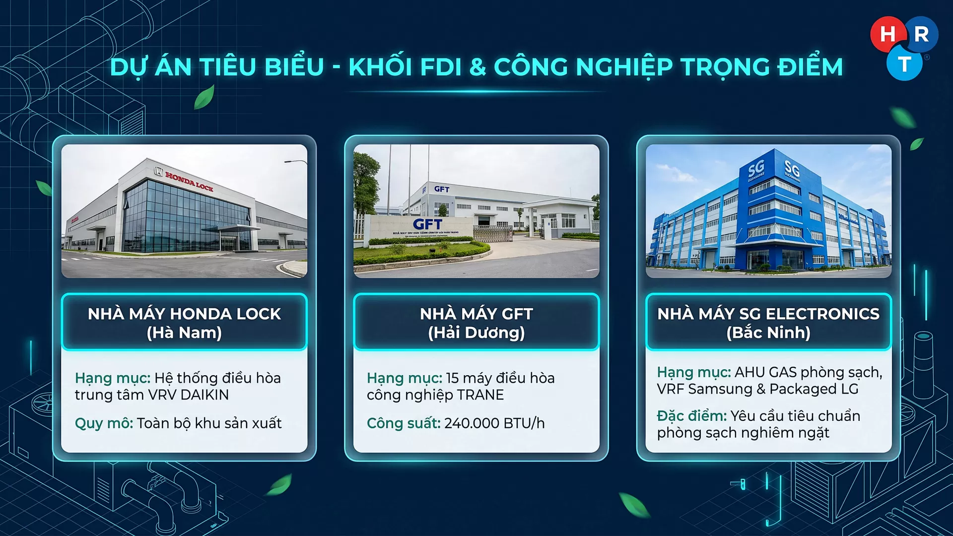 Dự &aacute;n ti&ecirc;u biểu khẳng định năng lực HRT