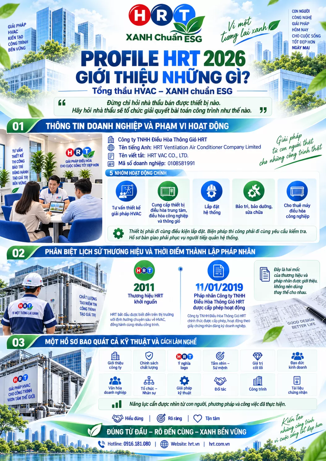 1. Profile HRT 2026 giới thiệu những gì?